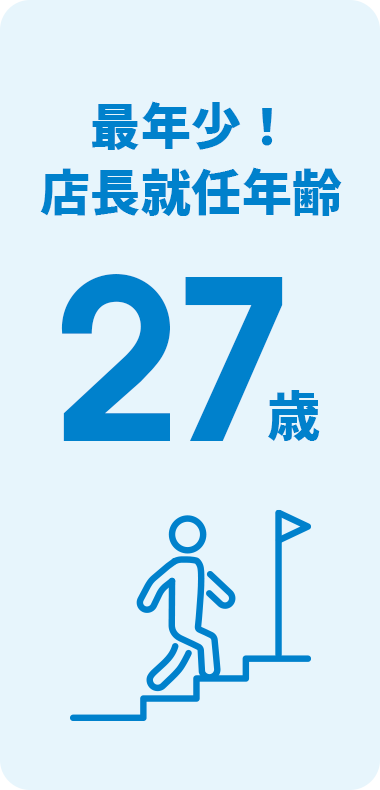 最年少！店長就任年齢27歳